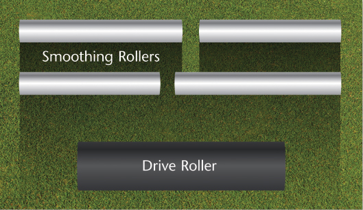 Greens-Roller-Story-Images-1
